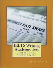 IELTS Writing Academic Test