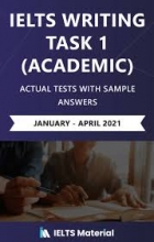 کتاب آیلتس رایتینگ آکادمیک تسک 1 اکچوال تست ژانویه تا آپریل ۲۰۲۱ (IELTS Writing Task 1 Academic Actual Tests  (Jan – April 2021