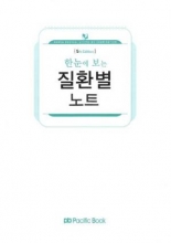 Disease Note