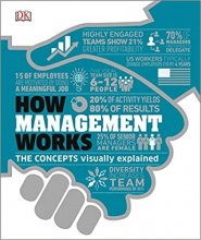 کتاب مدیریت چگونه کار می کند How Management Works