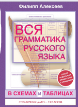 کتاب Алексеев Филипп Сергеевич